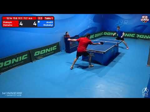 15:30 Maksym Deineha 2-3 Andrii Hrabskyi West 3 WIN CUP 15.12.2022 | TABLE TENNIS WINCUP