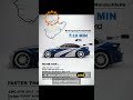 The Race Car That Changed BMW Forever And Got Banned