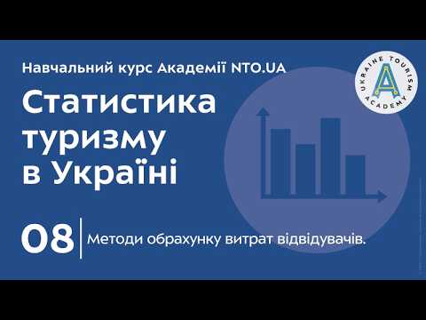 Лекція 8. Методи обрахунку витрат відвідувачів.