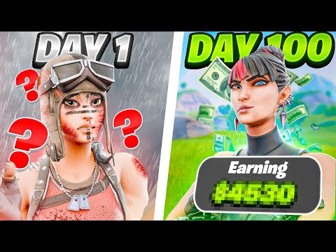 Going PRO in 100 Days with NO EXPERIENCE…(THE MOVIE)