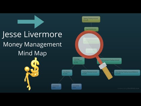 How To Turn $10K Into $100K Trading