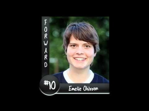 OIBK Damer div1 2010/2011.mpg