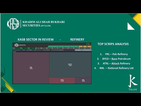 Refinery | Sector In Review | 21st Oct 2020