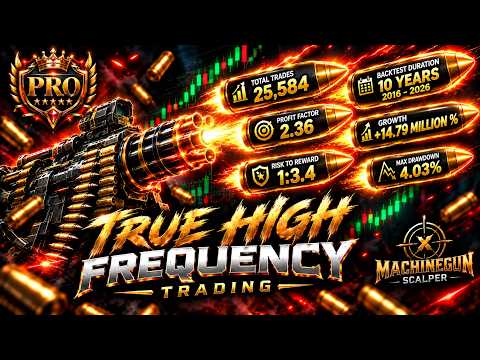 Video Machinegun Breakout Scalper
