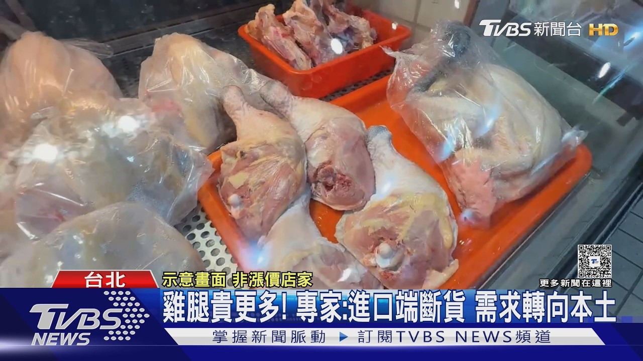 影音／雞肉價格狂飆！連漲3波「累計30%」　進口雞腿大缺貨