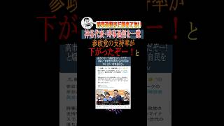 神谷代表・時事通信を一蹴する#shorts #参政党 #神谷宗幣 #高市内閣 #政治