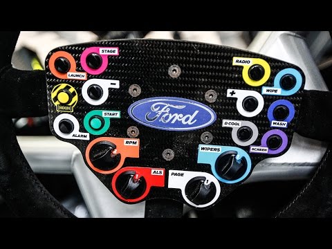 #RXtech: What Does Ken Block's Wheel Really Do?! - Hockenheim RX | FIA World RX