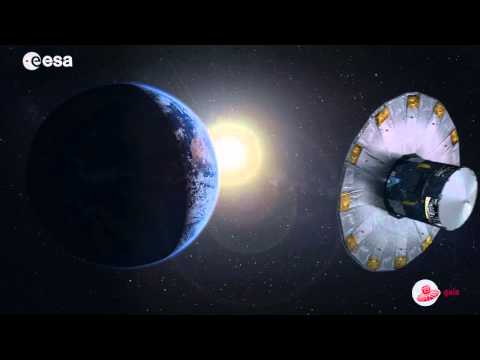 Gaia: Launch to Orbit