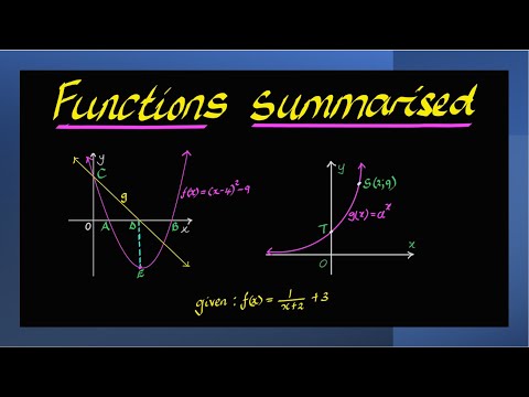 Functions summarised and exam tips in 30 minutes - grade 11 and 12 NSC & IEB