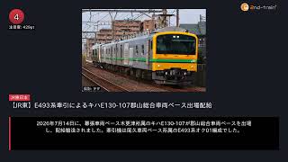 日刊ランキング動画