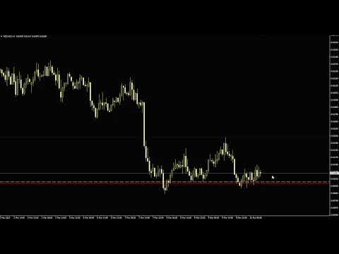 Video FRB Day Points MT4