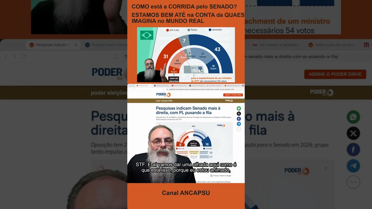 COMO está a CORRIDA pelo SENADO? ESTAMOS BEM ATÉ na CONTA da QUAEST, IMAGINA no