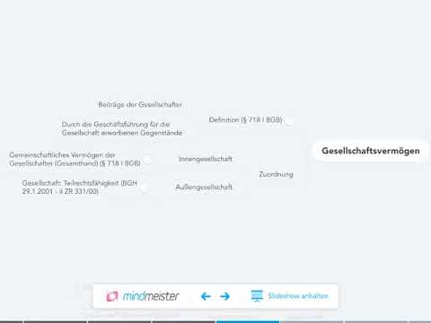 GbR Grundlagen II: Gesellschaftsvermögen, Haftung, Beendigung