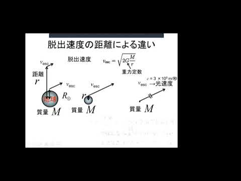 理学部　小出教授模擬授業