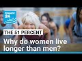 Why Do Women Live Longer Than Men FRANCE 24 English