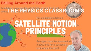 Satellite Motion Principles
