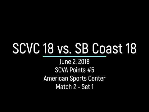 2018 06 02 Match2 SCVC18 vs SB Coast 18 BACK