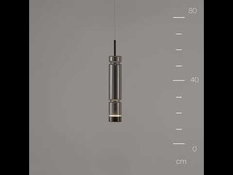 Превью видео