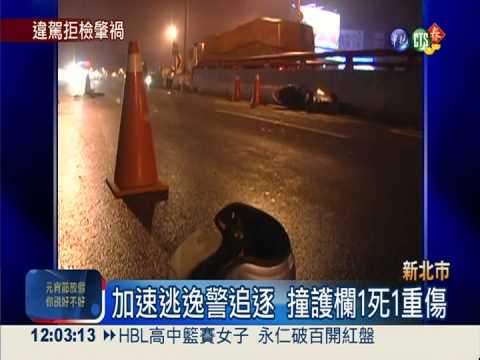 無照騎車不戴帽 2少女躲警撞護欄