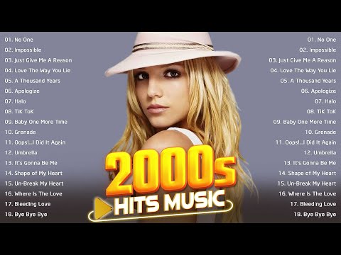 Britney Spears, Shakira, Lady Gaga, Beyoncé, Alicia Keys, Rihanna, Ke$ha - Best Of 2000s Hits