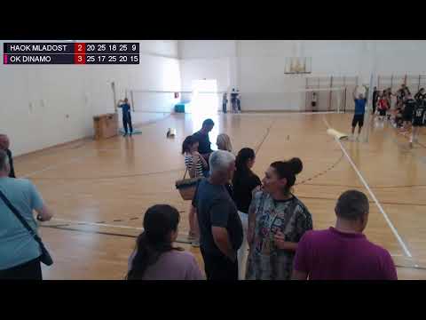 1.6.2025. PH KADETKINJE, FINALE, HAOK MLADOST – OK DINAMO