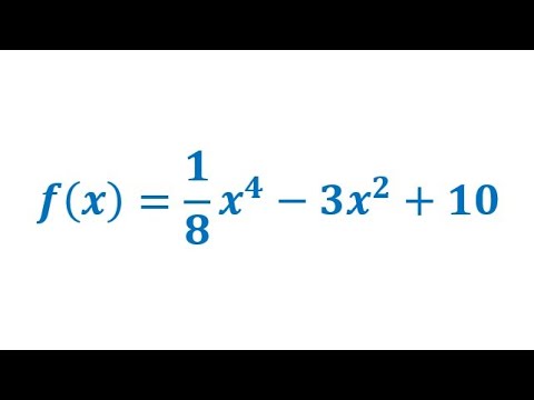 Mathematik 565 / Kurvendiskussion einer ganzrationalen Funktion 4. Grades inkl. der Wendetangenten