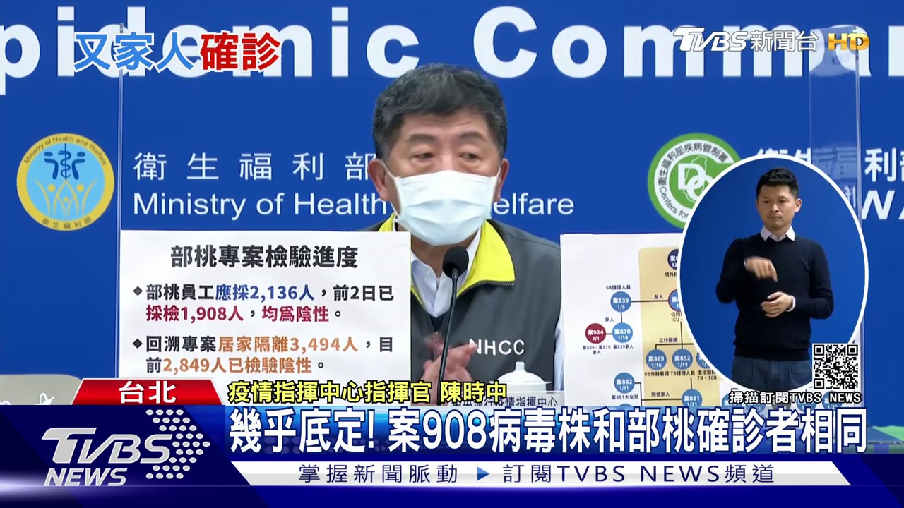 部桃群聚再+1! 案839家人隔離25天才確診