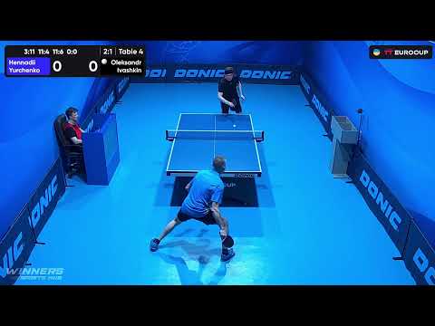 12:25 Hennadii Yurchenko - Oleksandr Ivashkin 23.07.2023 TT Euro.Cup Ukraine Star. Table 4