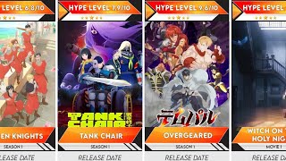 October 2026 New Anime That Will Blow Your Mind! 🔥 | Anime Bytes