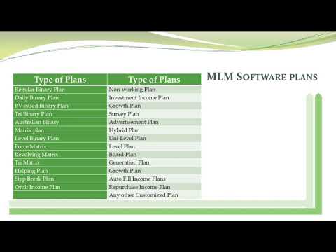 Shopping Portal Development Service