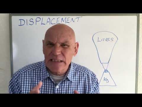 PADI IDC Theory - Physics Displacement Metric