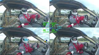 GingerMan Lemons Oct 2019 - DMTB Fastest Laps