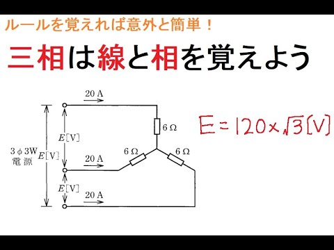 三相について詳しく解説