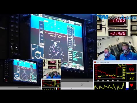 Flying In a Hypobaric Chamber at SAMI - MzeroA Flight Training