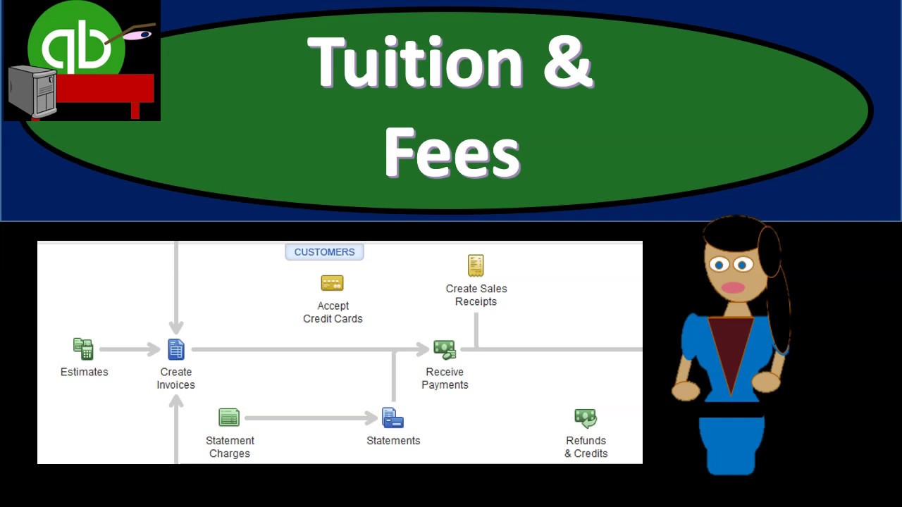 Tuition & Fees 515