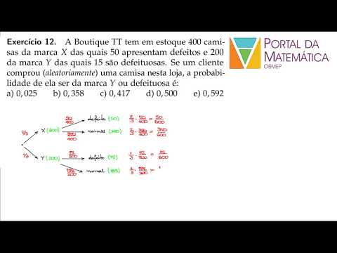 Problema: Um terno elegante – Clubes de Matemática da OBMEP