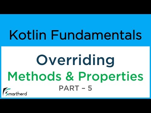 kotlin visibility modifiers kotlin visibility modifiers