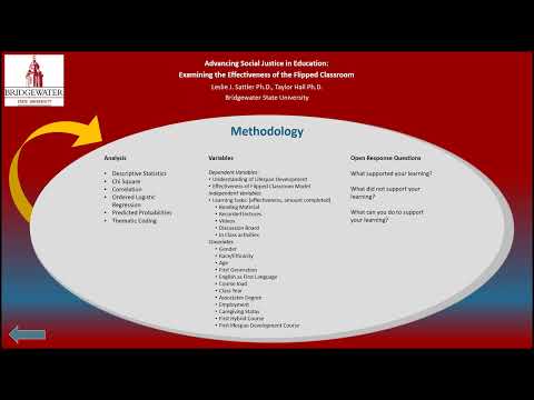 <p>Advancing Social Justice in Education: Examining the Effectiveness of the Flipped Classroom.</p>