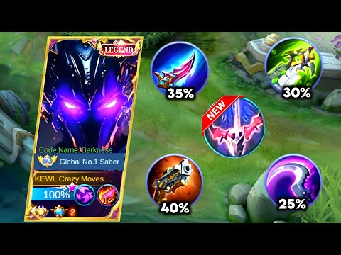 SABERPHOBIA NEW FULL DAMAGE BUILD!!