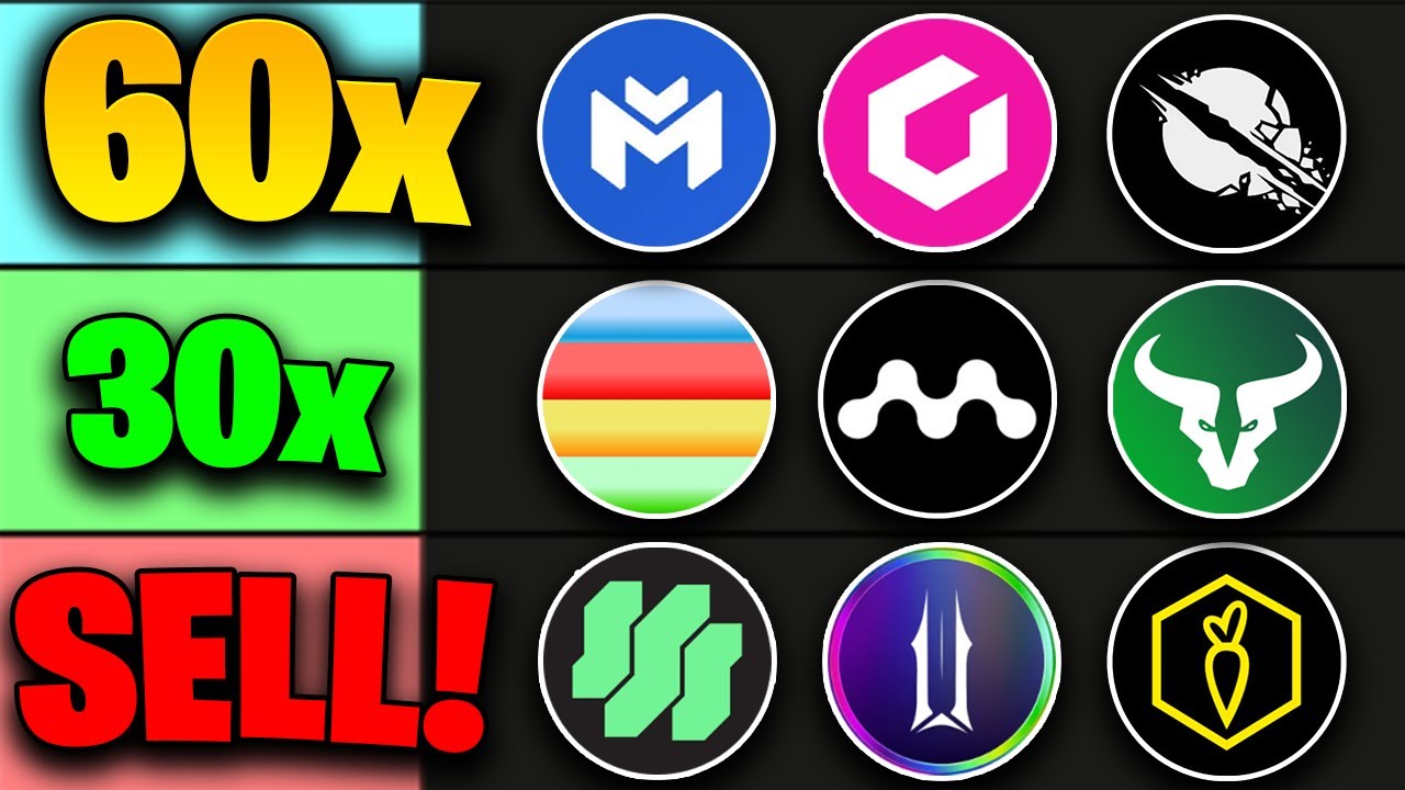 NEW ULTIMATE Gaming Tier List 2024 (VERY URGENT!)