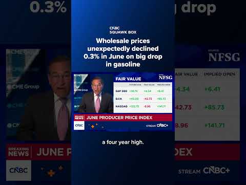 Wholesale prices unexpectedly declined 0.3% in June on big drop in gasoline