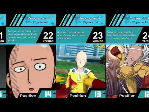 Evolution of Saitama | One Punch Man #animecomparison