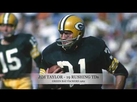 EVOLUTION OF NFL SINGLE-SEASON RUSHING TOUCHDOWN RECORD (1947-2020)