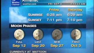 WeatherSTAR XL: I'm Waiting For You - Jackiem Joyner