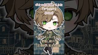 ボカロ名曲歌ってみた　シャルル【まるぐり/クレノア】 #バルーン #シャルル #ボカロ