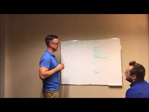 download lagu mp3 mp4 Anxiety Pie Chart, download lagu Anxiety Pie Chart gratis, unduh video klip Anxiety Pie Chart