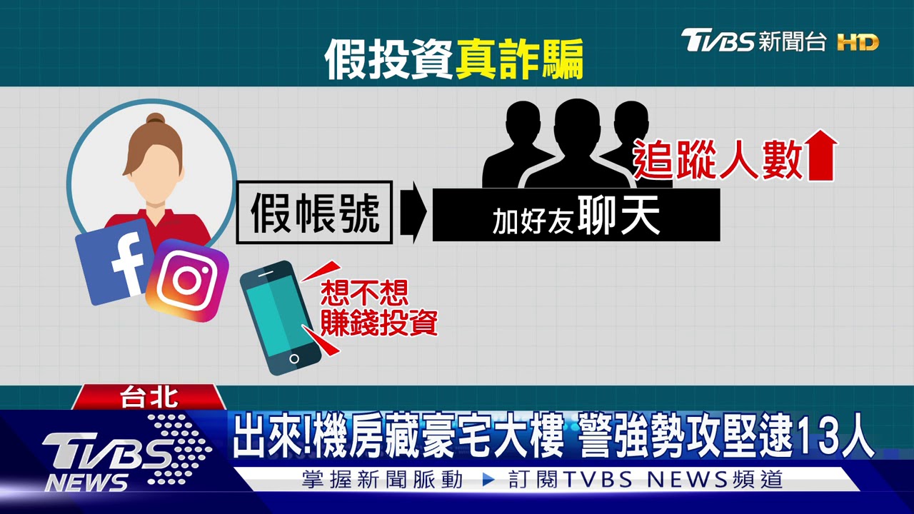 我有內線!網路交友騙投資 8人遭誆百萬