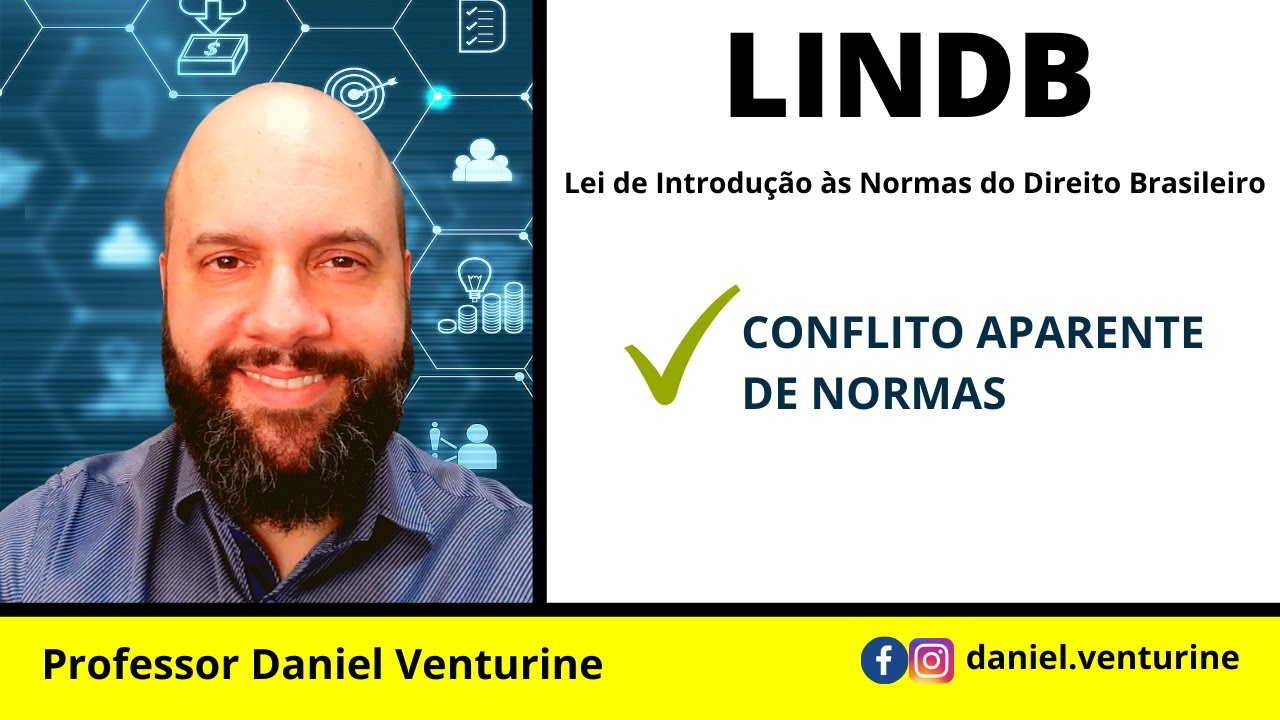 LINDB - Conflito Aparente de Normas - Professor Daniel Venturine