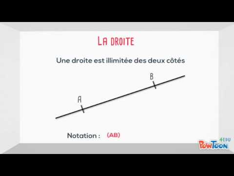 6-droites,demi-droites,segments