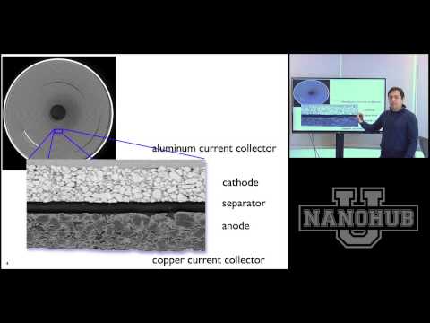 nanoHUB-U Introduction to the Material Science of Rechargeable Batteries: Scientific Overview